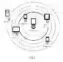 Fig. 04 - NFC SERVER AND NFC SERVICE METHOD OF COMMUNICATION DEVICES USING WIFI DIRECT