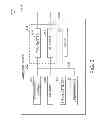 Fig. 04 - Systems and methods for synchronization of wireless devices in a peer-to-peer network
