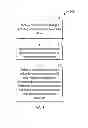 Fig. 10 - Systems and methods for synchronization of wireless devices in a peer-to-peer network