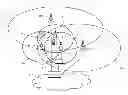 Fig. 01 - Interference Control