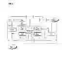 Fig. 02 - Method for placing call in voice call continuity and terminal and server thereof