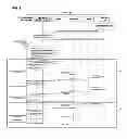 Fig. 09 - Method for placing call in voice call continuity and terminal and server thereof