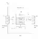 Fig. 03 - Encoding packets for transport over SDN networks
