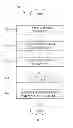 Fig. 05 - Encoding packets for transport over SDN networks
