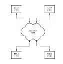 Fig. 01 - Selective multicast