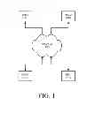Fig. 02 - Selective multicast