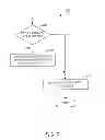 Fig. 08 - Switching apparatus and method based on virtual interfaces