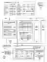 Fig. 01 - Downlink service path determination for multiple subscription based services in provider edge network