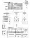 Fig. 09 - Downlink service path determination for multiple subscription based services in provider edge network