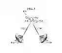 Fig. 02 - Satellite communications data processing