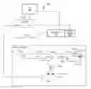 Fig. 01 - Method and system for avoiding package induced failure in swept semiconductor source