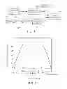 Fig. 02 - APPARATUS AND METHOD FOR MEASURING TEMPERATURE