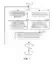 Fig. 06 - APPARATUS AND METHOD FOR MEASURING TEMPERATURE