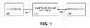 Fig. 02 - Apparatus and method for extending Bluetooth device range