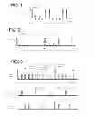 Fig. 02 - Synchronous access method, and communication device and system in frequency hopping radio communication