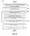 Fig. 08 - Receiver with enhanced DC compensation