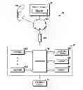 Fig. 01 - Method and apparatus for determining a media encoding format of a media stream