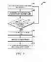 Fig. 07 - Method and apparatus for determining a media encoding format of a media stream