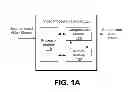 Fig. 02 - Adaptive intra-refreshing for video coding units