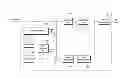 Fig. 01 - Method for coding and decoding scalable video and apparatus using same