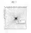 Fig. 04 - Method for coding and decoding scalable video and apparatus using same