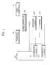 Fig. 02 - Image decoding apparatus
