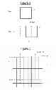 Fig. 02 - PRESERVING ROUNDING ERRORS IN VIDEO CODING