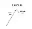 Fig. 06 - PRESERVING ROUNDING ERRORS IN VIDEO CODING