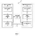 Fig. 02 - Reference picture status for video coding