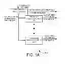 Fig. 02 - System and method for efficient multi-bitrate and multi-spatial resolution media encoding