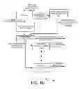 Fig. 05 - System and method for efficient multi-bitrate and multi-spatial resolution media encoding