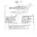Fig. 09 - Recording medium having recorded thereon coded information using plus and/or minus rounding of images