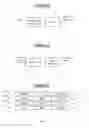 Fig. 04 - ENCODING VIDEO INTO LOWER RESOLUTION STREAMS