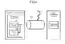 Fig. 05 - Signal transmission device with data length changer