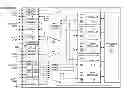 Fig. 01 - Scalable Multifunction Serial Link Interface