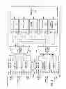 Fig. 04 - Scalable Multifunction Serial Link Interface