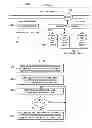 Fig. 08 - Scalable Multifunction Serial Link Interface