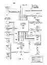 Fig. 09 - Scalable Multifunction Serial Link Interface