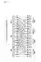 Fig. 16 - Interleaving method and deinterleaving method