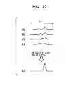 Fig. 18 - Transmitting apparatus, receiving apparatus, and communication system for formatting data