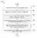 Fig. 01 - Polar transmitter suitable for monolithic integration in SoCs