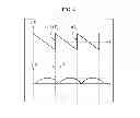 Fig. 05 - Method and apparatus for joint packet detection and radio frequency (RF) pulse synchronization in a super-regenerative receiver (SRR)
