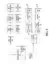 Fig. 05 - Transmission of symbols in a MIMO environment using Alamouti based codes