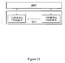 Fig. 12 - Transmission of symbols in a MIMO environment using Alamouti based codes