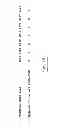 Fig. 26 - Apparatus for improved encoding and associated methods