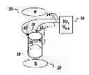 Fig. 01 - System for generating particles