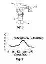 Fig. 02 - System for generating particles