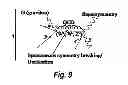 Fig. 07 - System for generating particles