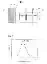 Fig. 05 - NUCLIDE TRANSMUTATION DEVICE AND NUCLIDE TRANSMUTATION METHOD
