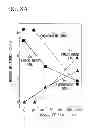 Fig. 06 - NUCLIDE TRANSMUTATION DEVICE AND NUCLIDE TRANSMUTATION METHOD
